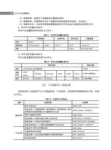 構(gòu)建卓越外包質(zhì)量 質(zhì)量管理與銷售智慧的結(jié)合